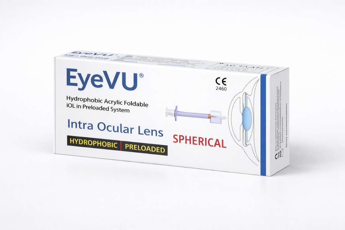 EyeVU SPHERICAL
